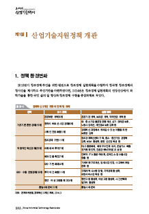 1-1 산업슬롯 머신 알고리즘지원정책 개관